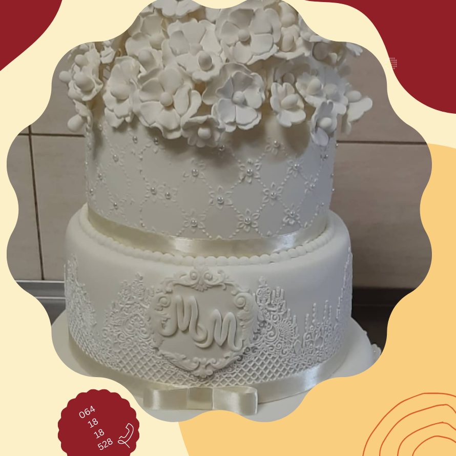 privredna mreza