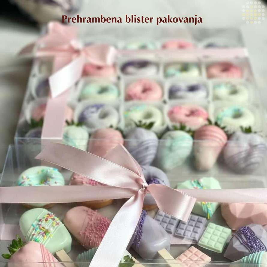 ambalaza blister proizvodnja