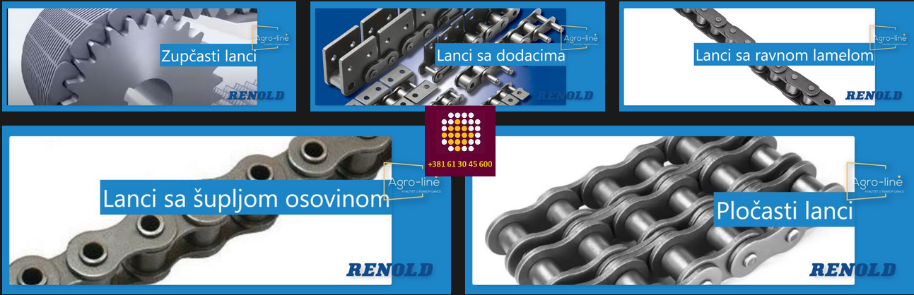 lanci sa šupljom osovinom, zupčasti lanci, lanci sa ravnom lamelom