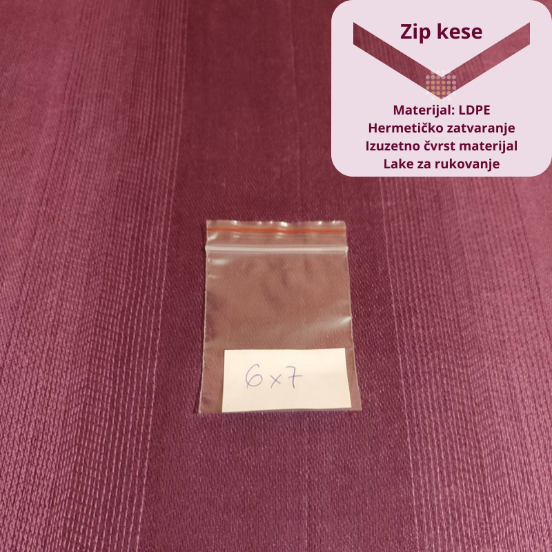 zip kesice